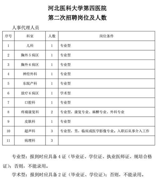 本地户口招聘条件 本地户口对工作应聘有优势吗？