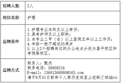 本地护士招聘信息 本地护士招聘信息怎么写