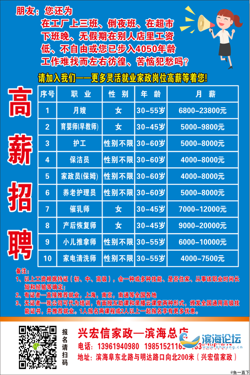 本地护工招聘网 招聘信息最新招聘2021护工