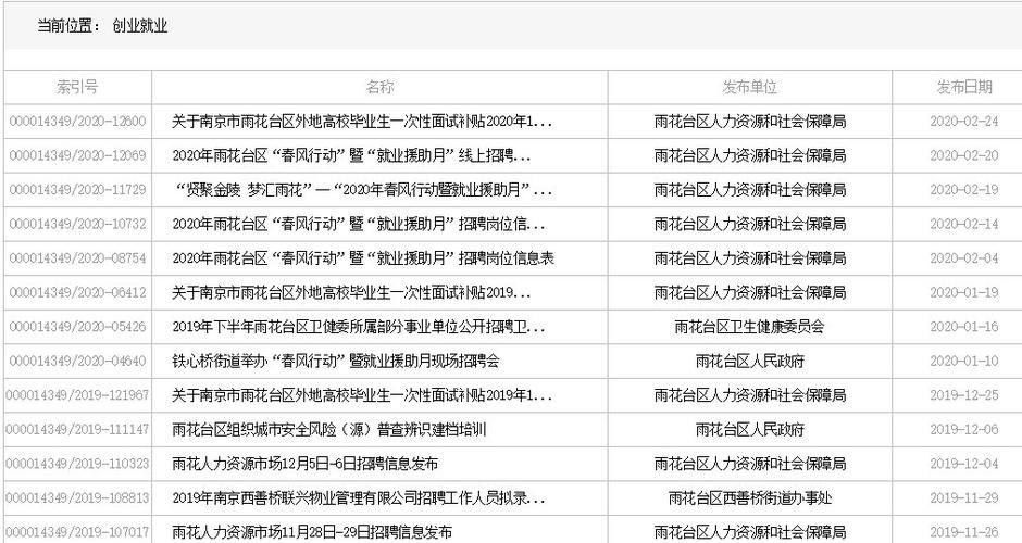 本地招工招聘南京 南京本地招聘网站