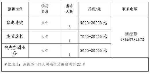 本地招工招聘山东 山东招工最新信息查询