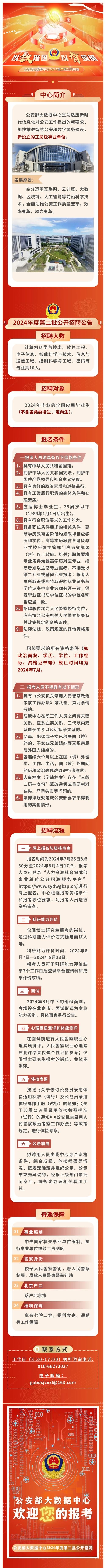 本地招聘 信息平台 本地最新招聘