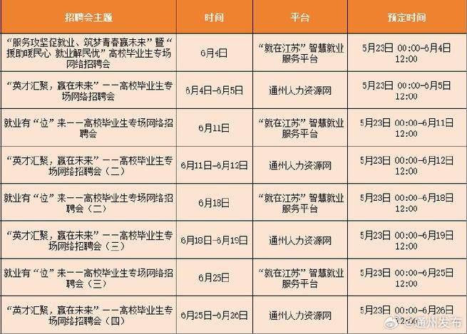 本地招聘 求职信息 本地发布招聘信息