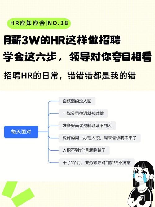 本地招聘专家怎么做的好 本地招聘专家怎么做的好一点