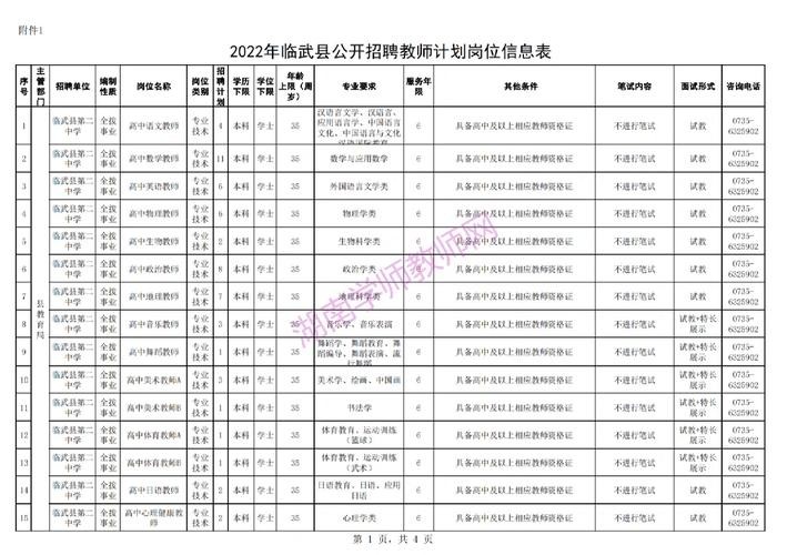 本地招聘临武 临武招聘网临武