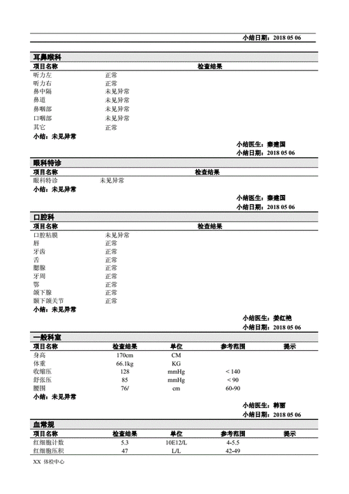 本地招聘体检不合格原因 招聘体检不合格怎么办