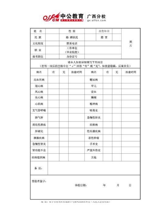 本地招聘体检严格吗 招聘体检一般检查哪些项目