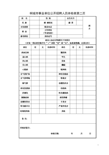 本地招聘体检严格吗 招聘体检一般检查哪些项目