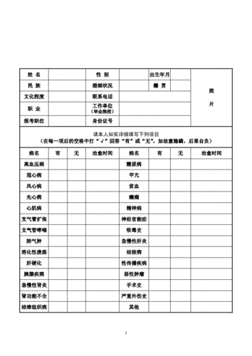 本地招聘体检严格吗现在 招聘工作体检一般都要做什么