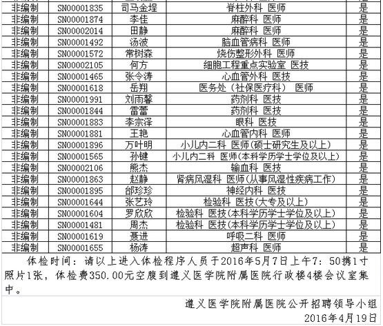 本地招聘体检医院有哪些 招聘体检一般多少钱