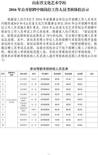 本地招聘体检多久 公开招聘体检后多久公示