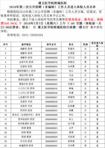 本地招聘体检多久 公开招聘体检后多久公示