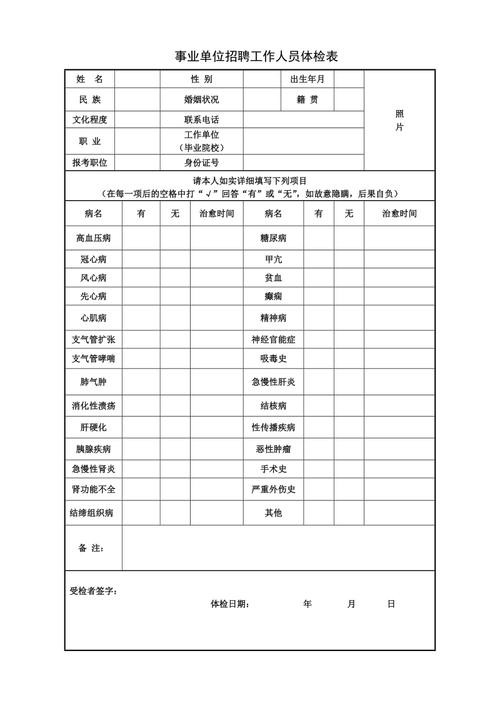 本地招聘体检多久有效 单位招聘体检后多少天就通知上班