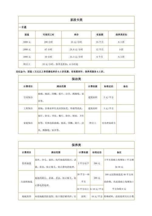 本地招聘保姆价格多少 本地招聘保姆价格多少一个月