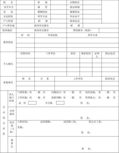 本地招聘信息号 本地招聘信息号怎么填