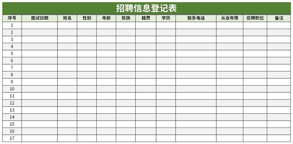 本地招聘信息号怎么填 招工录入信息怎么填