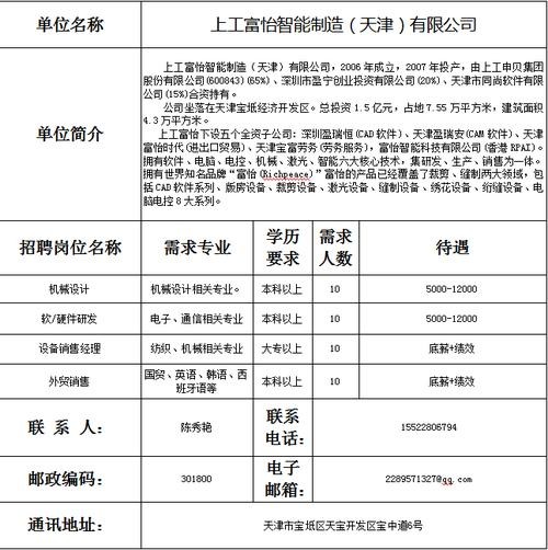 本地招聘信息唐山 唐山招聘信息最新招聘2020