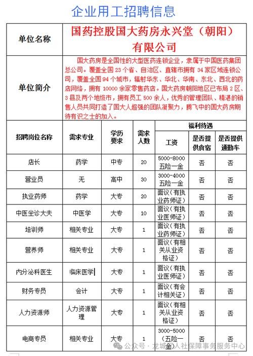 本地招聘信息德阳 德阳的招聘信息