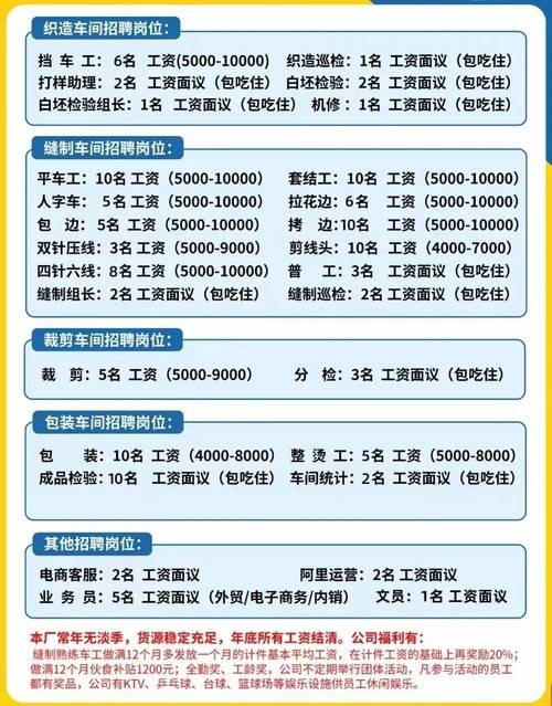 本地招聘信息怎么找 58招聘网最新招聘信息