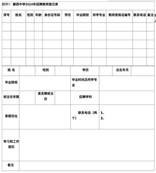 本地招聘信息滕州 滕州求职招聘专业网站