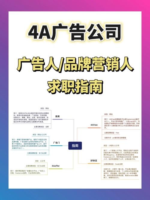 本地招聘信息玩法怎么写 本地招聘渠道有哪些