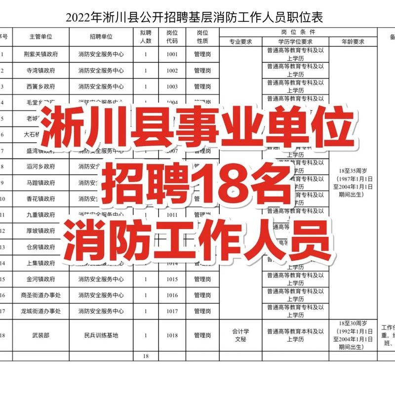 本地招聘南阳 南阳招聘信息最新招聘朝9晚5