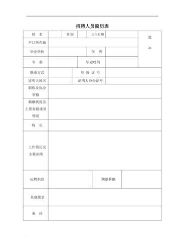 本地招聘号简介 本地招聘号简介怎么填