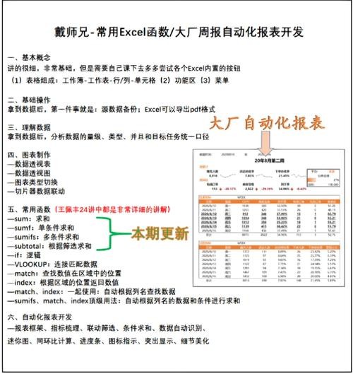 本地招聘周报怎么写好呢 招聘周报excel