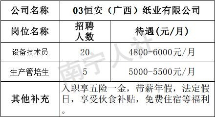 本地招聘哪家发工资准时 本地招聘哪家发工资准时呢