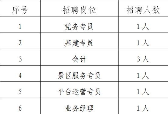 本地招聘工作陕西 陕西招聘2000人