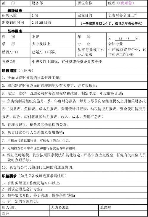 本地招聘所需材料有哪些 本地招聘方式包括