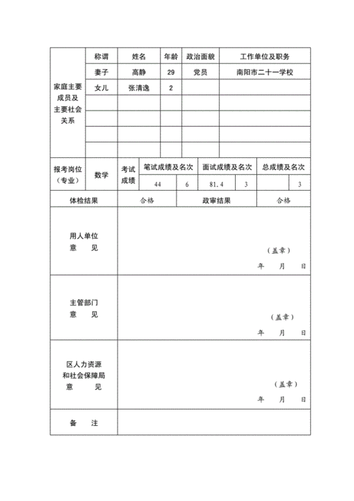 本地招聘报备去哪个部门 人员招聘报备