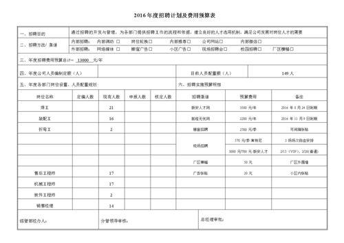 本地招聘收费 本地招聘收费标准文件