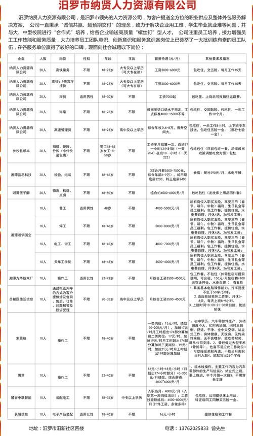 本地招聘汨罗 2020汨罗哪里招聘