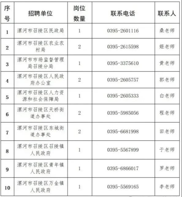 本地招聘漯河 本地招聘漯河信息网