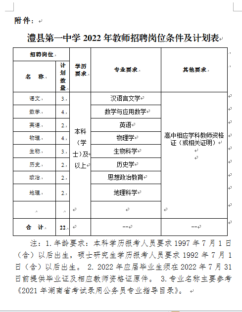 本地招聘澧县 澧县招聘信息最新招聘2021