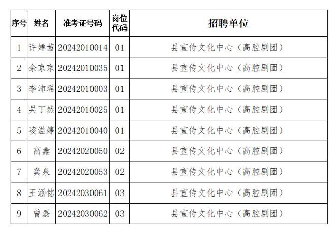 本地招聘竹山 竹山招聘信息网