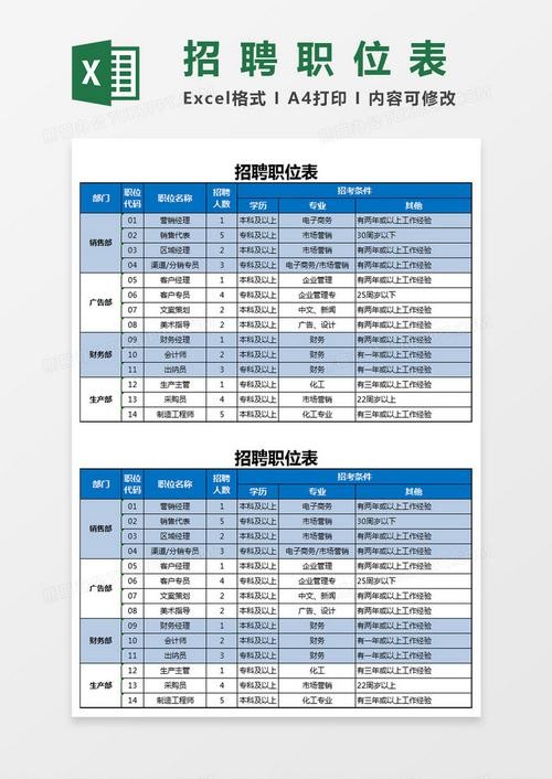 本地招聘线上岗位是什么 本地招聘线上岗位是什么岗位