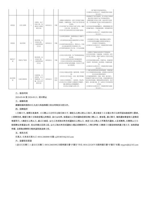 本地招聘绵阳lin4 绵阳现场招聘