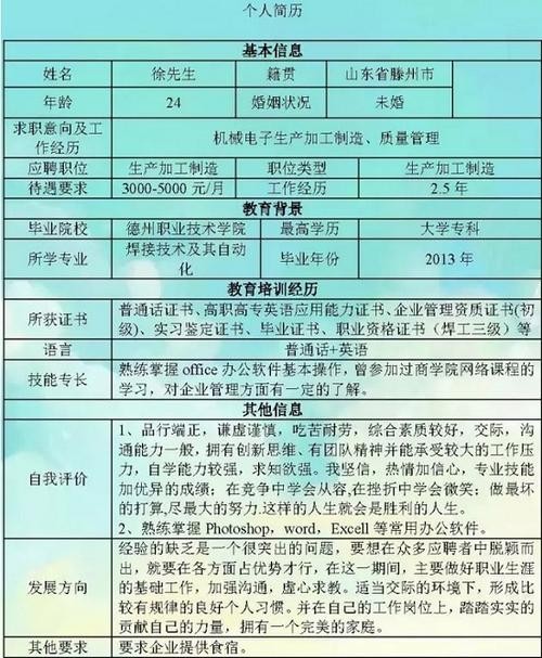 本地招聘网怎么看简历信息 本地的招聘网站