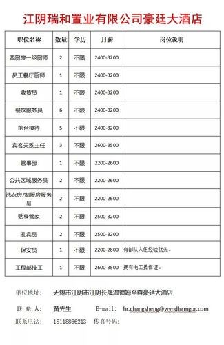 本地招聘网找工作江阴市 江阴招聘市场在哪里