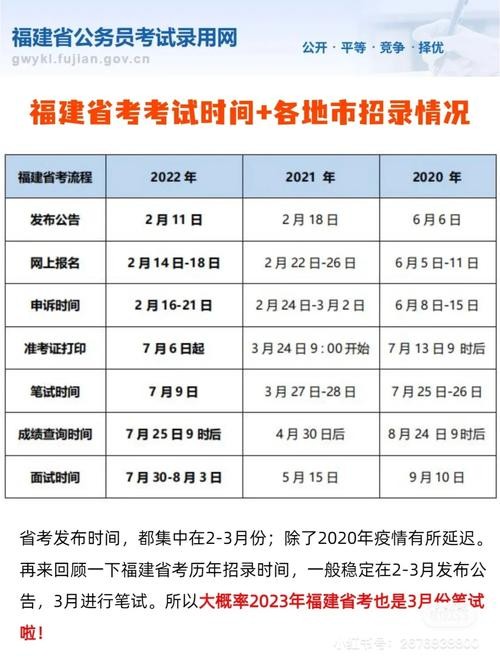 本地招聘考试怎么考试 省考是在哪里报名就在哪里考试吗