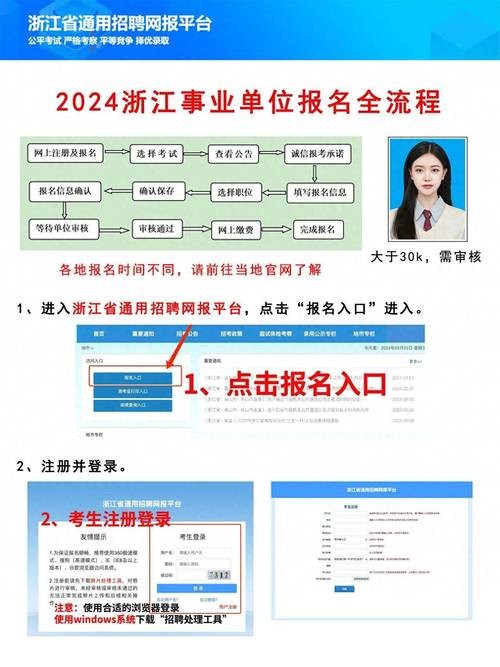 本地招聘考试网在哪找 招聘考试在哪里报名