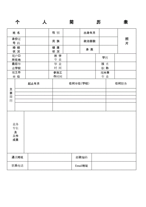 本地招聘资讯怎么写简历 招聘个人简历