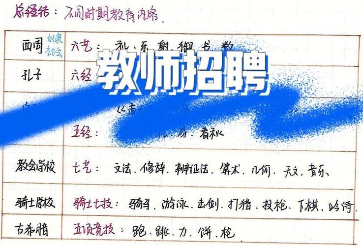 本地教师招聘去哪找 本地教师招聘公告去哪找？如何查询最新招聘信息？