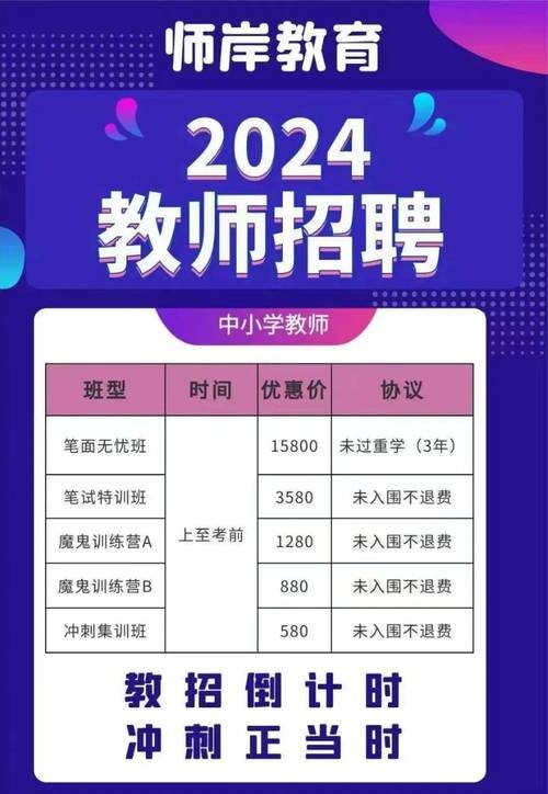 本地教师招聘在哪里找 当地教师招聘在哪里公布