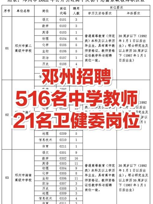 本地教师招聘怎么报名 教师招聘在哪里报名？