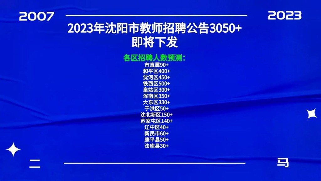 本地教师招聘有用吗 地方招聘教师是编制吗