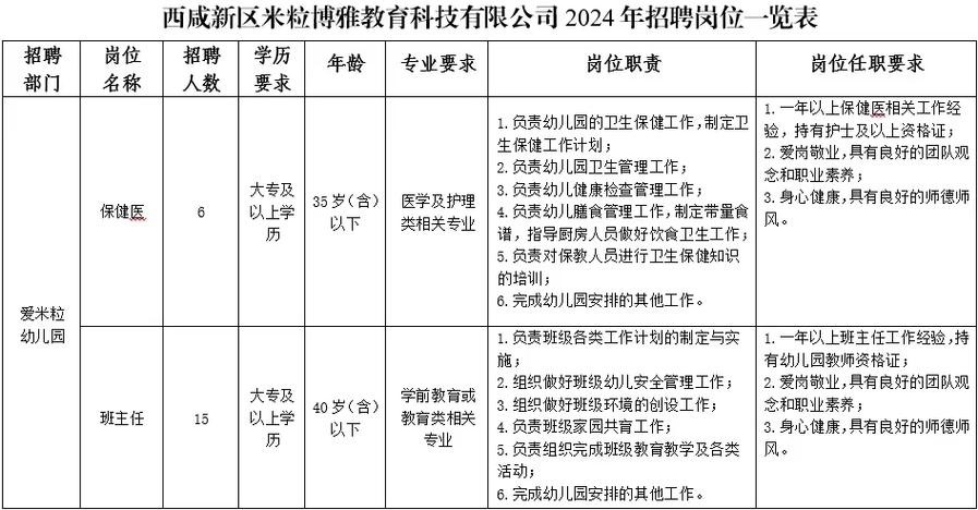 本地教师招聘条件怎么看 本地教师招聘公告去哪找？如何查询最新招聘信息？