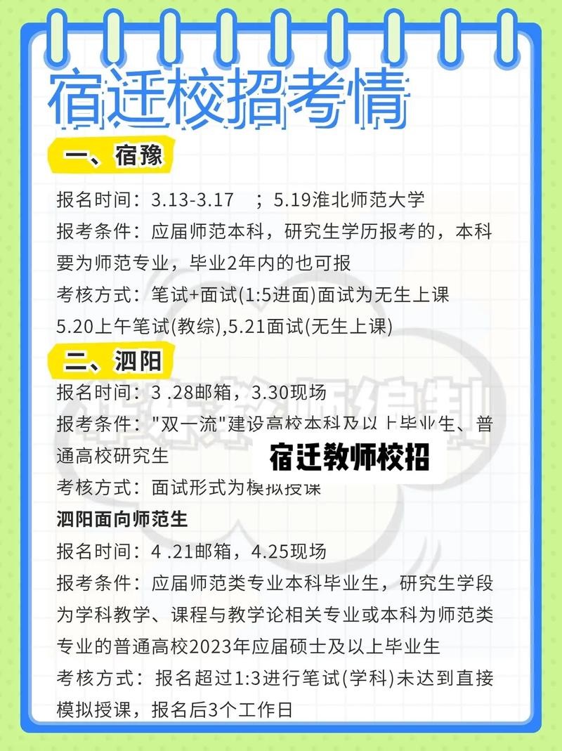 本地教师招聘网看哪里的 教师招聘在哪个网站上面看